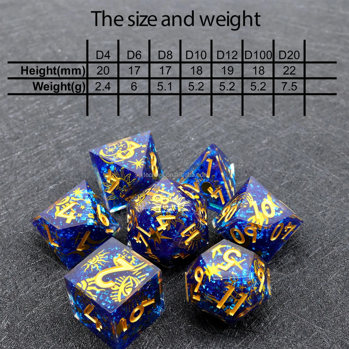 Sharp Edge Resin Dice Set - Assorted Designs – 21 Colours to Choose From